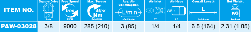 proimages/PNEUMATIC_TOOLS/PAW/PAW-03028_1.png